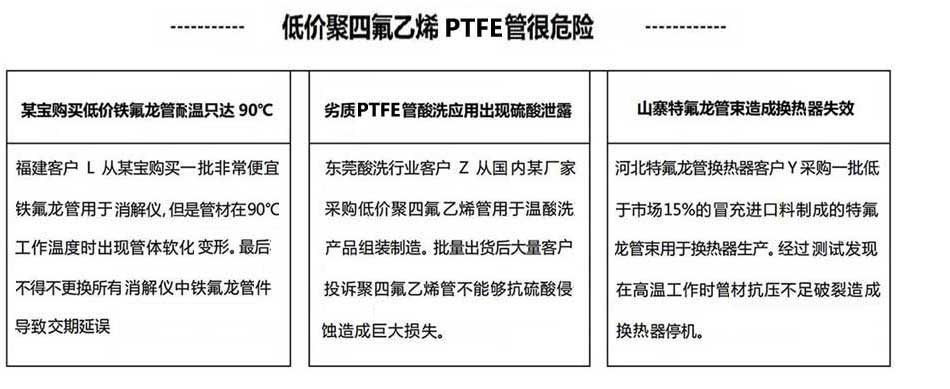 PTFE管价格