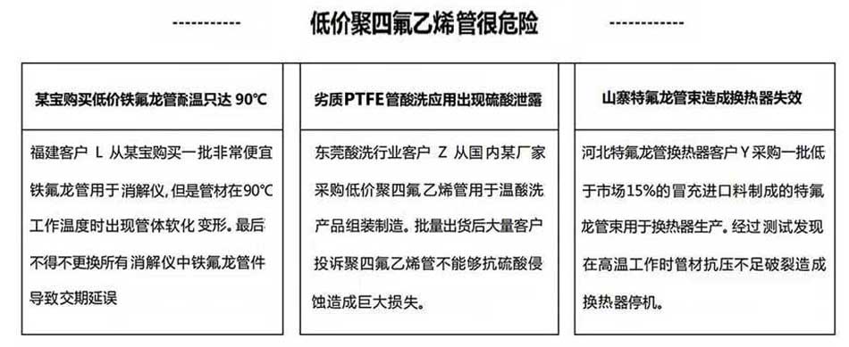 便宜的聚四氟乙烯管