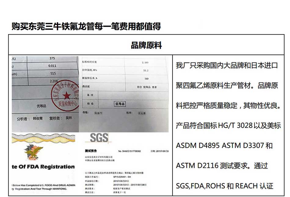 三牛PTFE管证书