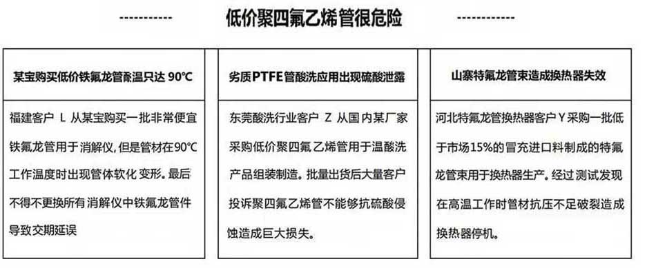 实惠的聚四氟乙烯管