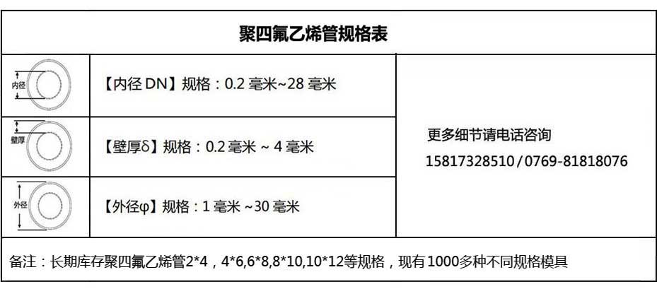 聚四氟乙烯管规格表
