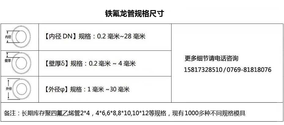 铁氟龙管规格