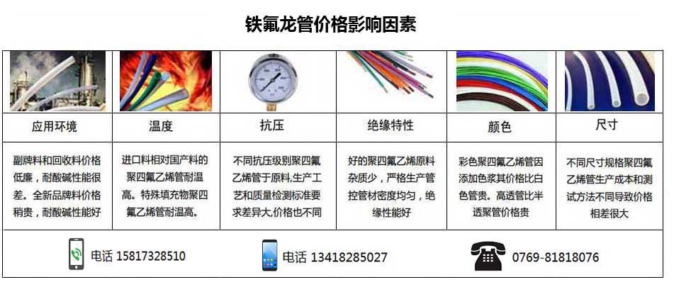 铁氟龙管价格