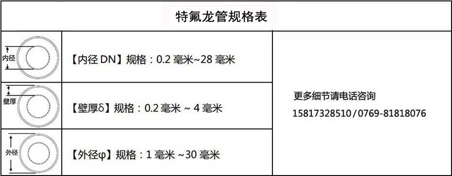 特氟龙管规格