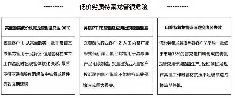 特氟龙管 特氟龙管